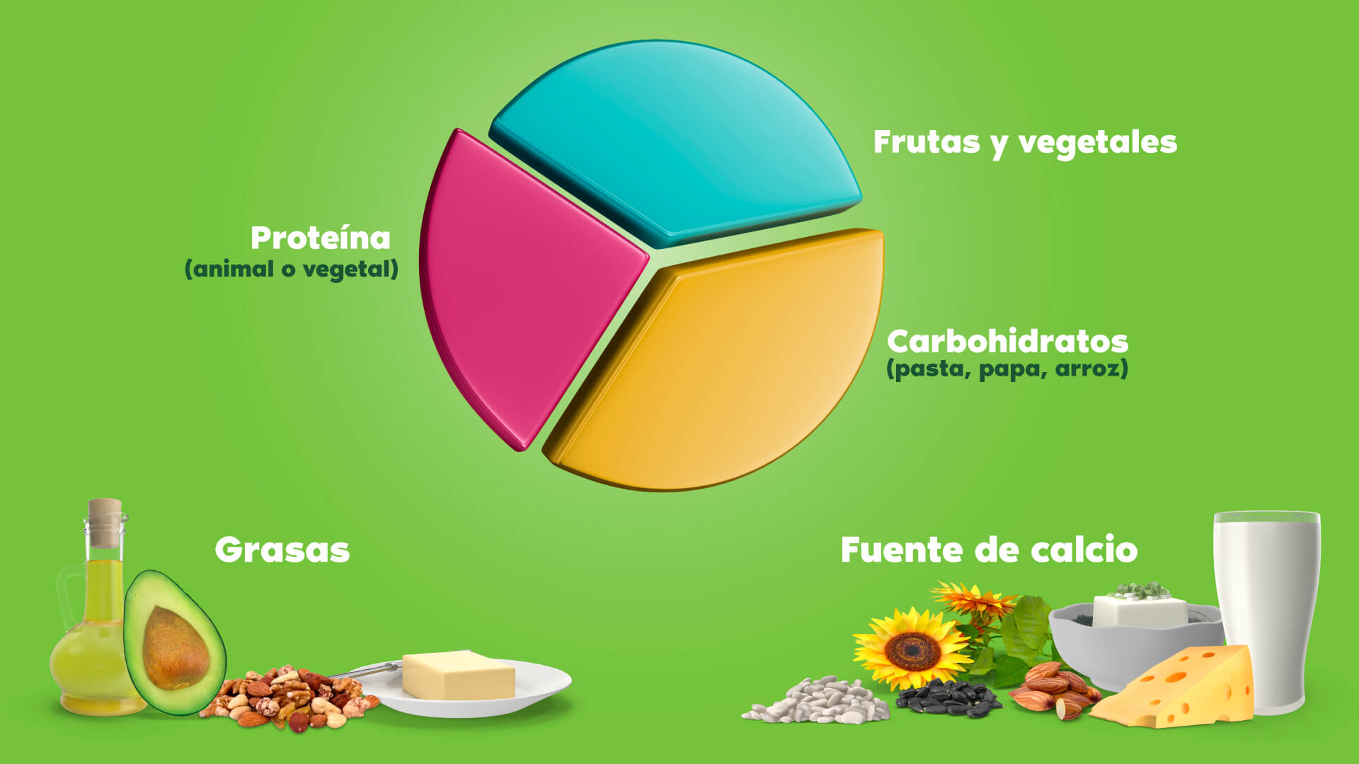 ¿Qué es alimentación saludable?