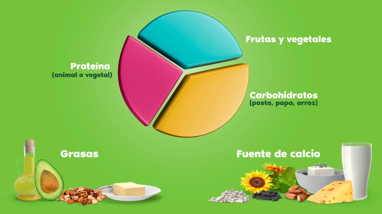 Alimentación saludable, para un 2025 vibrante - Girasol